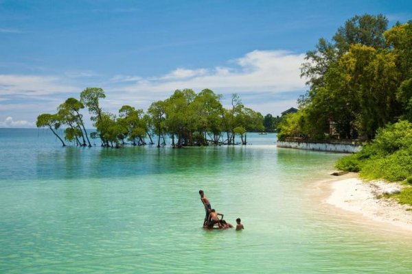 Kerela Family Tour Package